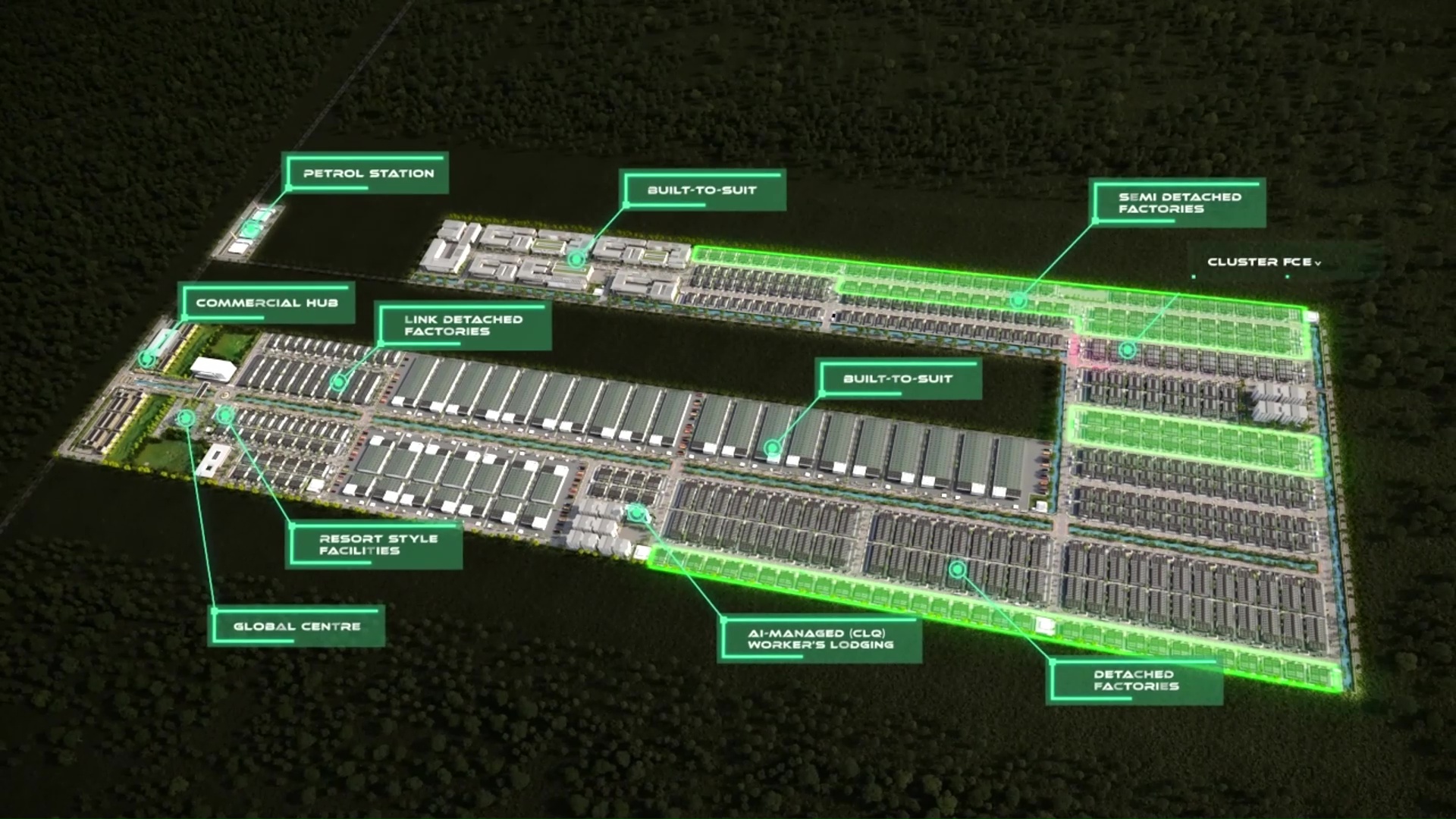 NSIP Industrial Park Concept